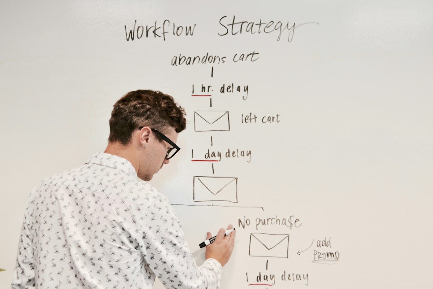 A man mapping an automated workflow step by step on a whiteboard